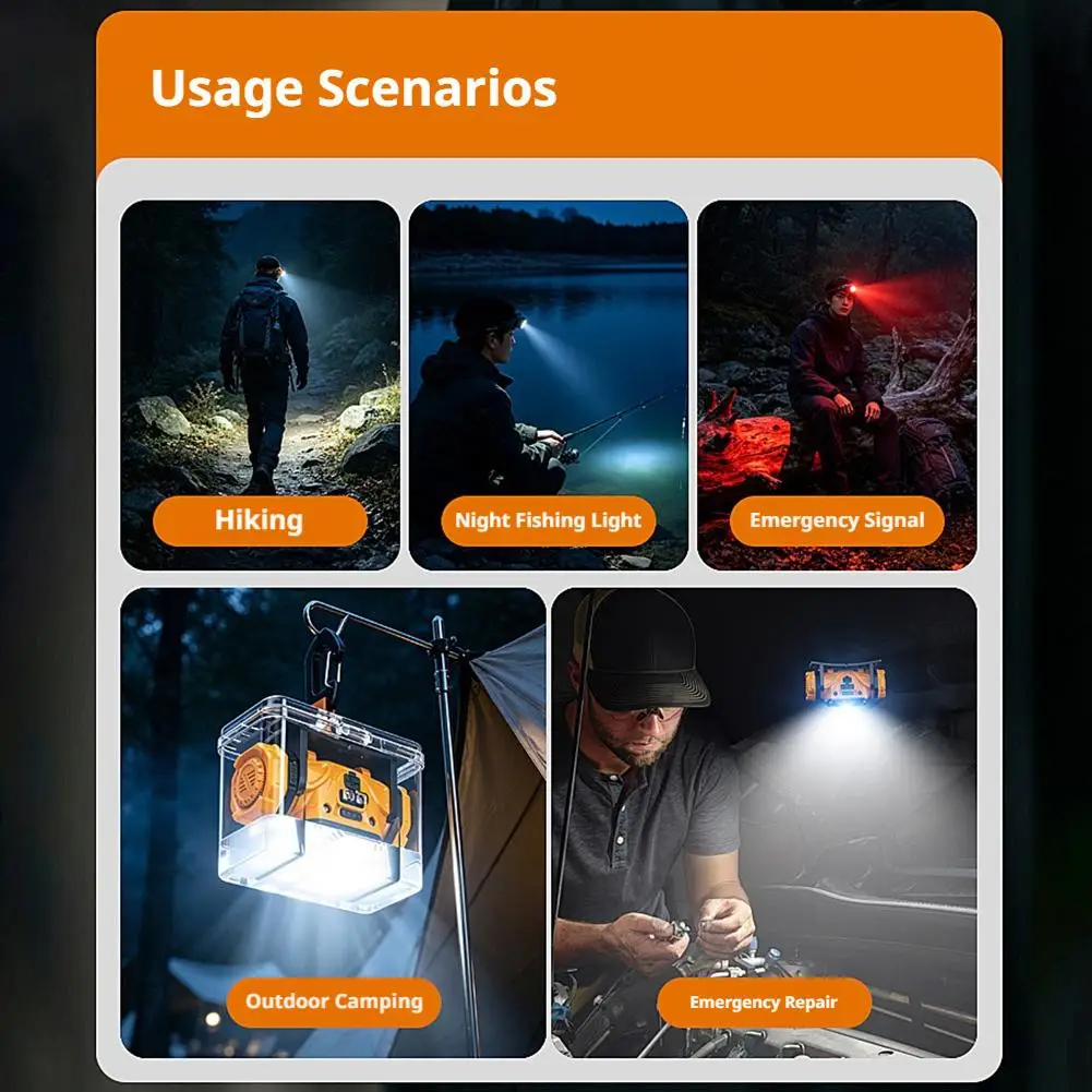 Mini linterna frontal LED impermeable de 4,4W recargable con 6 modos de iluminaci&oacute;n para camping, caza, pesca y correr.