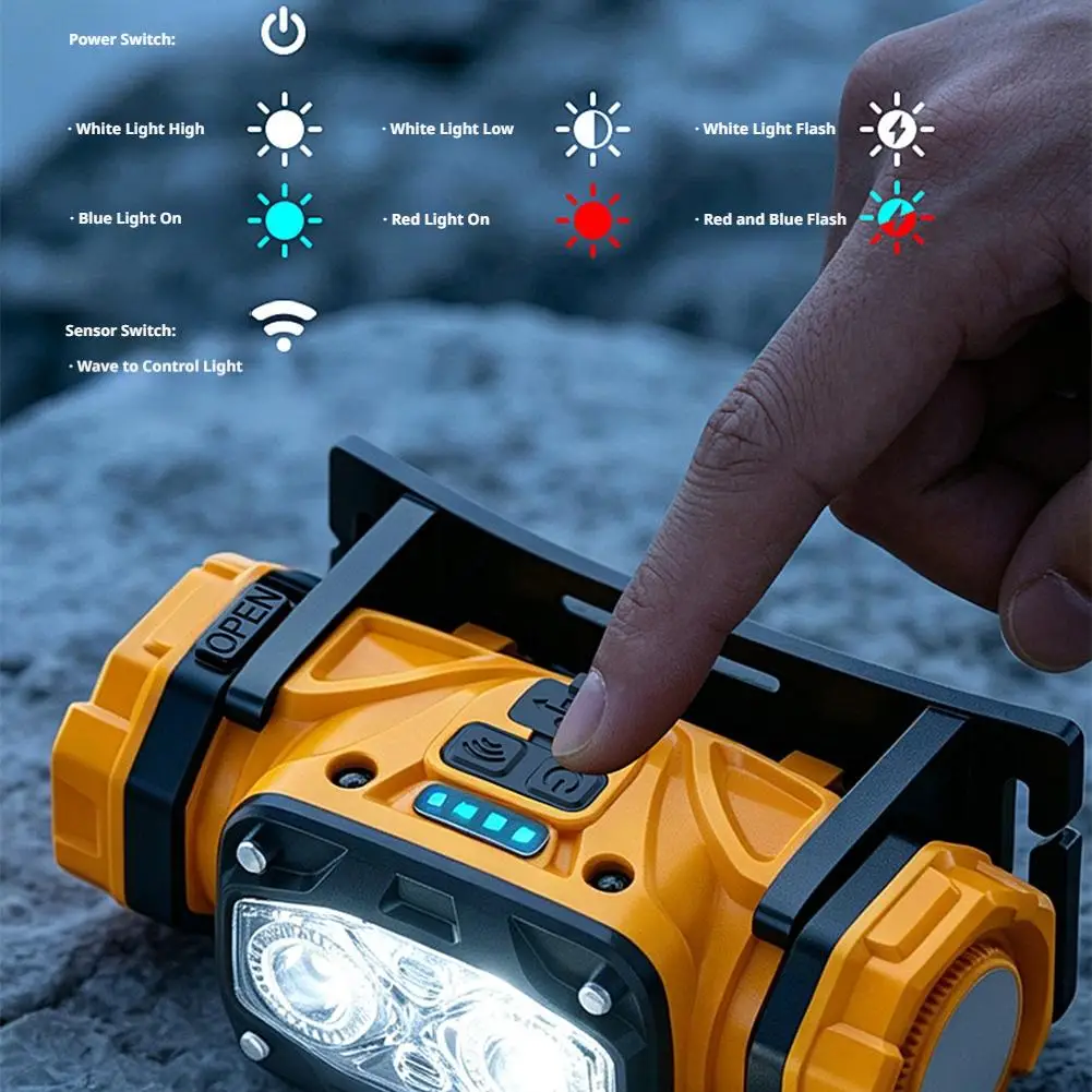 Mini linterna frontal LED impermeable de 4,4W recargable con 6 modos de iluminaci&oacute;n para camping, caza, pesca y correr.