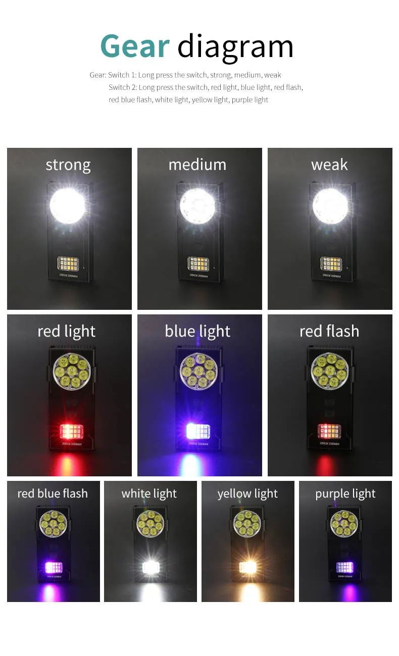 Linterna LED recargable, llavero EDC port&aacute;til, linternas impermeables para exteriores, 10 modos de iluminaci&oacute;n, luz de trabajo superbrillante con Magn
