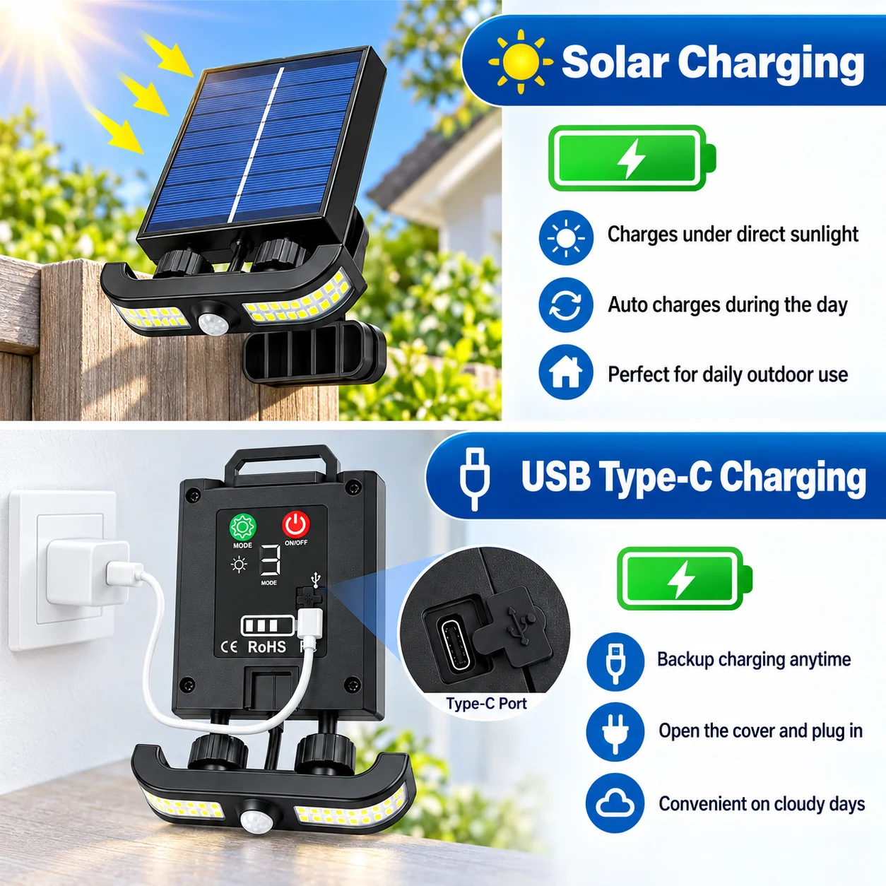 1 paquete de luces solares inteligentes con sensor de movimiento, resistentes al agua (IP55), con 3 modos de funcionamiento, ideales para interiores, exteriores, jardines, garajes, acampadas y como l&aacute;